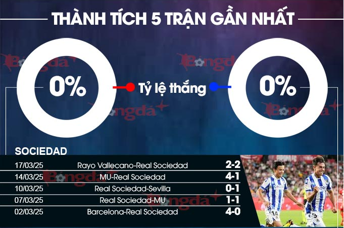 95win Bài Poker Hoàn Toàn Mỹ